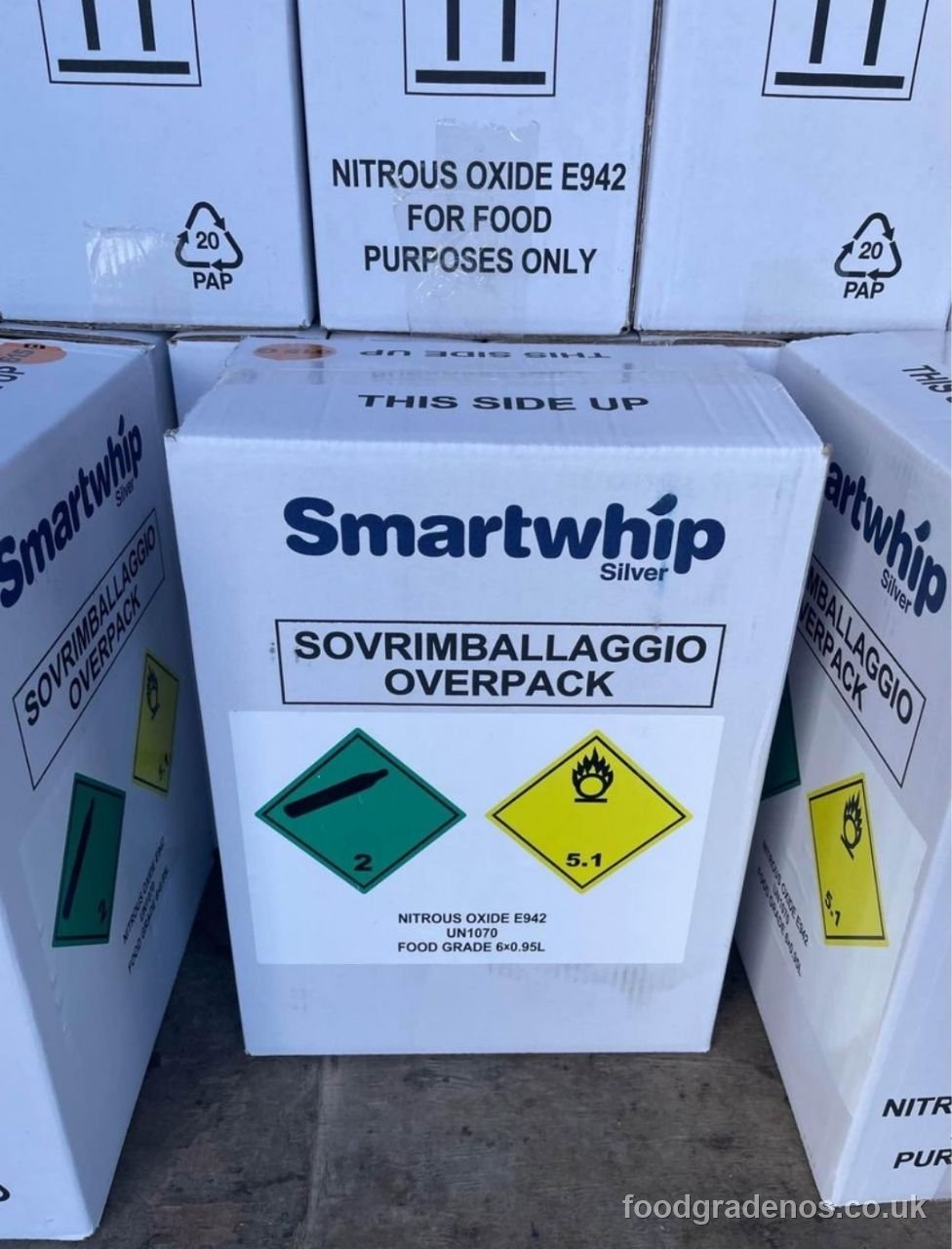 Smartwhip nitrous oxide box labelled E942, for food purposes only